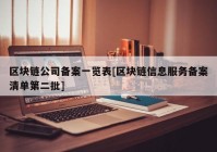 区块链公司备案一览表[区块链信息服务备案清单第二批]