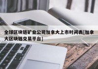 全球区块链矿业公司加拿大上市时间表[加拿大区块链交易平台]